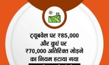 छत्तीसगढ़ में नवीन गाइडलाइन दर व उपबंध लागू