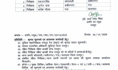 रायपुर  साल के अंतिम दिन पुलिस में बड़ा फेरबदल, चार टीआई सहित 119 अधिकारियों का तबादला